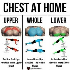 an exercise poster with the words chest at home, upper and lower body