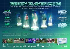 the poster for ready player mom is shown in green and blue tones, with images of people standing on pedestals