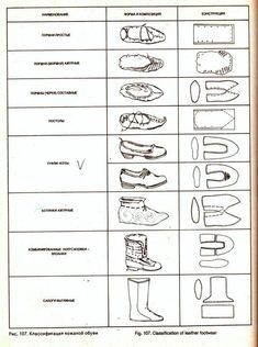 the instructions for shoes are shown in black and white