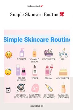 Simple Skin Care Routine, Mask Sheets, Armpit Whitening, Underarm Whitening Cream, Simple Skin Care, Routine Tips, Simple Skincare Routine, Makeup Guide