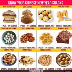 Chinese New Year Snacks, New Year Snacks, New Year's Snacks, Food Calorie Chart, Chinese Snacks, Snacks List, No Calorie Snacks