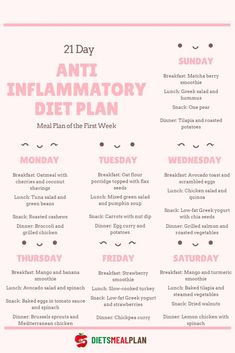 Healthy Gut Diet, Cleansing Herbs, Inflammation Foods, Anti Inflamatory, Anti Inflammation Recipes, Gut Health Diet, Inflammation Diet, Inflammatory Diet