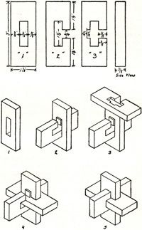 the diagram shows how to draw an object with different shapes and sizes, including blocks