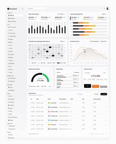 the dashboard screen shows data, graphs and other things to see in this screenshot