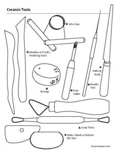 the diagram shows different types of tools used in crafts and crafts for children to make