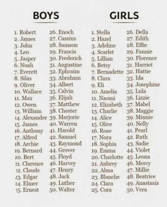 the names of boys and girls are shown in this printable poster for children's birthday