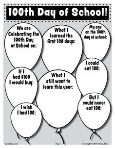 FREE Printable 100th Day of School Writing Activity Rudens Darbeliai, 100th Day Of School Worksheets, 100th Day Of School Writing, Celebration Activities, 100th Day Of School Crafts, 100s Day, 100 Day Of School, Poems About School, 100 Day Of School Project