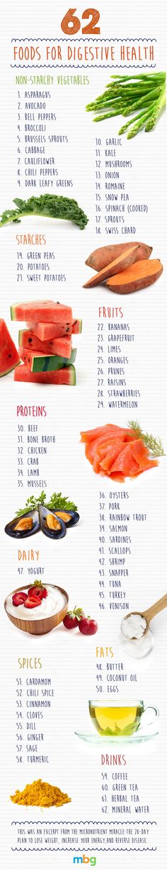 62 Foods For Digestive Health - mindbodygreen.com 200 Calorie, Different Foods, Diet Vegetarian, Diet Keto, Healthy Tips, Get Healthy, Healthy Choices