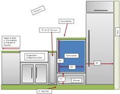 an image of a diagram of a kitchen with refrigerators and other parts labeled in red