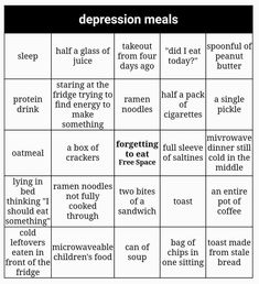 a table that has different types of food and words on it, including the names of each