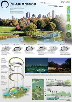 the loop of memories is shown in this brochure, with images of trees and water