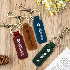 This customized leather keychain is a fashion item for daily life. It can be customized according to your needs. It uses soft and comfortable leather with a variety of colors for you to choose. You can customize your favorite song barcode & name & personality on the keychain. pattern. It can organize keys together, making you feel neat and comfortable when using it. In addition, you can also give it to him or her as a customized gift. * Handmade in my studio. * Material:Leather * Size:7+2.8*8CM HOW TO ORDER: *Choose your favorite design. *Leave the corresponding customized information in the personalized box. *Choose the quantity * Add to cart and pay TURN AROUND TIME: *Processing time: 3-5 business days after payment confirm *Shipping time: 4-7 business days in EU 7-10 business days in US Spotify Keychain, Mens Keychain, Key Chain For Men, Keychain Pattern, Event Booth, Leather Key Chain, Mens Keychains, Wedding Day Gifts, Can Organizer