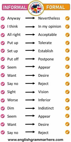 an info sheet with the words informal and formal on it, including two arrows pointing in different directions