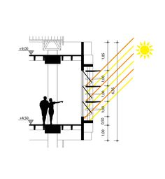 a diagram showing the height of a stair case and how it is connected to an object