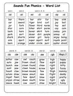 worksheet with words and pictures for the word list