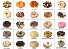 a bunch of different types of donuts on a white background with words below them