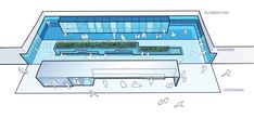 an architectural drawing shows the inside of a swimming pool and its surrounding features are depicted in this diagram