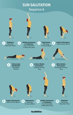 the sun salutation sequence for beginners to do yoga on their stomachs