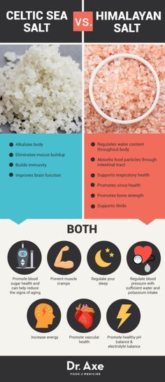 Sea salt vs. Himalayan salt - Dr. Axe Sinus Health, Coconut Health Benefits, Benefits Of Coconut Oil, Respiratory Health, Himalayan Salt, Health Remedies, Natural Healing, Healthy Tips, Himalayan