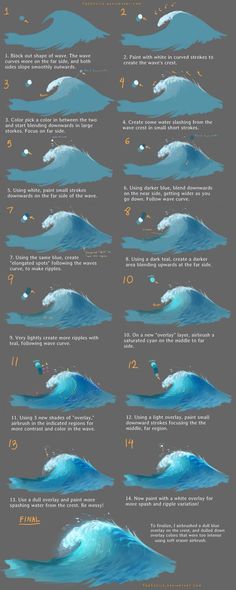 an info sheet showing the different types of waves in the ocean and how to use them