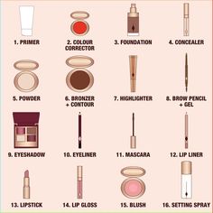 Wondering which makeup routine order you should be following? Charlotte’s guide to the correct order for makeup steps tells you everything you need to know. Makeup Guide Face, Correct Order To Apply Makeup, Face Makeup Steps, Basic Makeup For Beginners, Makeup Application Order, Order To Apply Makeup, Strobing Makeup, Makeup Tips Step By Step, 2024 Makeup