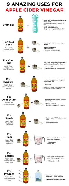 Apple Cider Vinegar Uses, Vinegar For Hair, Vinegar Drinks, Apple Vinegar, Apple Cider Vinegar Drink, Vinegar Uses, Yoga Exercises, Health Advice, Cider Vinegar