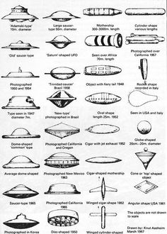 an old poster showing different types of flying saucers and other things in the sky