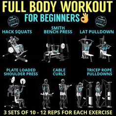 the full body workout for beginners is shown in blue and white, with instructions on how