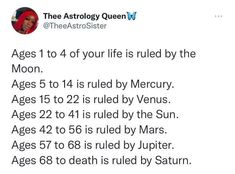 the astrology queen tweets about her life in this twitter post, which has been