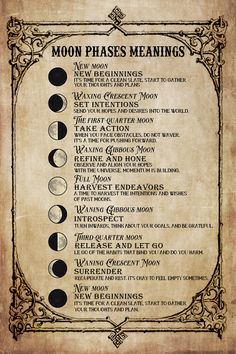 the moon phases and their meanings