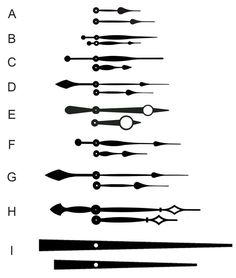 the different types of arrows are shown in black and white