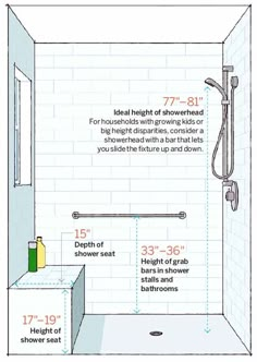 a bathroom with measurements for the shower head