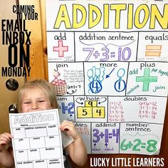 1st Grade Addition Anchor Chart, Addition Anchor Charts First Grade, Adding Anchor Chart First Grade, First Grade Addition Anchor Chart, Addition Vocabulary Anchor Chart, Kindergarten Addition Anchor Chart, Addition Strategies Anchor Chart 1st, Addition Strategies Anchor Chart 2nd, Addition Anchor Chart 3rd Grade