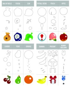 the different types of fruit and vegetables are shown in this chart, which shows how to draw