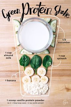 the ingredients to make green protein shake are displayed on a wooden table with blue circles around it