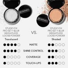 This Setting Powder Is Very Fine And Loose Powder That Sets Makeup All Day, Instantly Absorbs Oil, And It Provides A Photo-Friendly Matte Finish With A 3d Blurring Effect. Shade Medium Makeup Setting Powder, Makeup Mac, Mac Studio Fix, Mac Studio, Studio Fix, Mac Makeup, Makeup Set, Loose Powder, Setting Powder