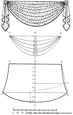 the diagram shows how to make a bed