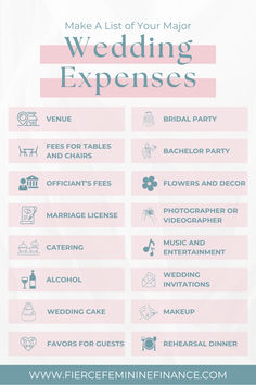 a wedding checklist with the words, make list of your major wedding expenies