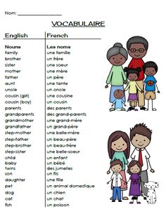 an english language worksheet with pictures of people