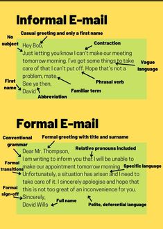 two different types of text in green and yellow with the words formal e - mail