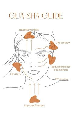 Gua Sha Guide, Facial Routine Skincare, Facial Routines, Facial Skincare, Basic Skin Care Routine, Makijaż Smokey Eye, Facial Skin Care Routine, Face Massage, Facial Massage