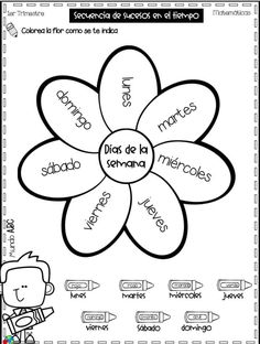 a flower with spanish words on it and the words in each language are shown below