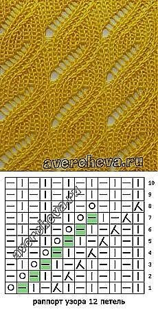 the knitting pattern is shown in yellow and green