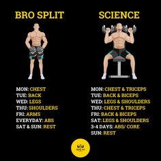 two men doing different exercises with the same weight