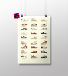 a poster with different types of shoes hanging on the wall next to two strings that hang from