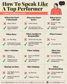 a poster with the words how to speak like a top performer