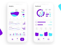 two smartphones with different dashboards on them, one showing graphs and the other displaying data