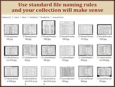 a poster with instructions to use standard file naming rules and your collection will make sense