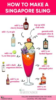 how to make a singapore sling cocktail with ingredients labeled in the top right corner and bottom left corner