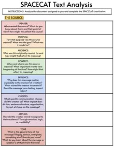 an image of a text structure for the space cat text analtion sheet with answers